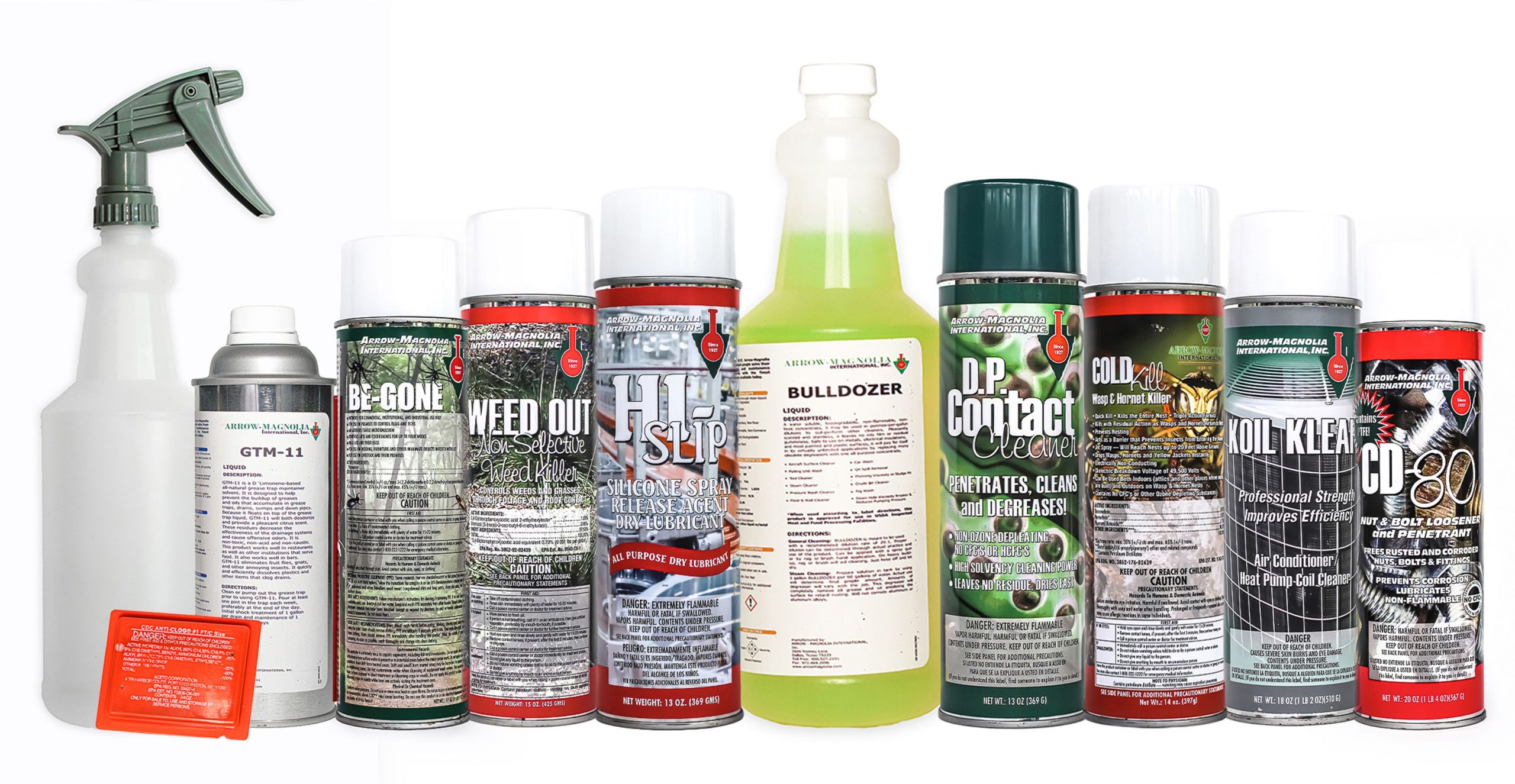 Building Maintenance Kit Building Maintenance Kit